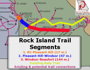 Missouri's Rock Island Trail: The blue portion is now open; work on the orange p